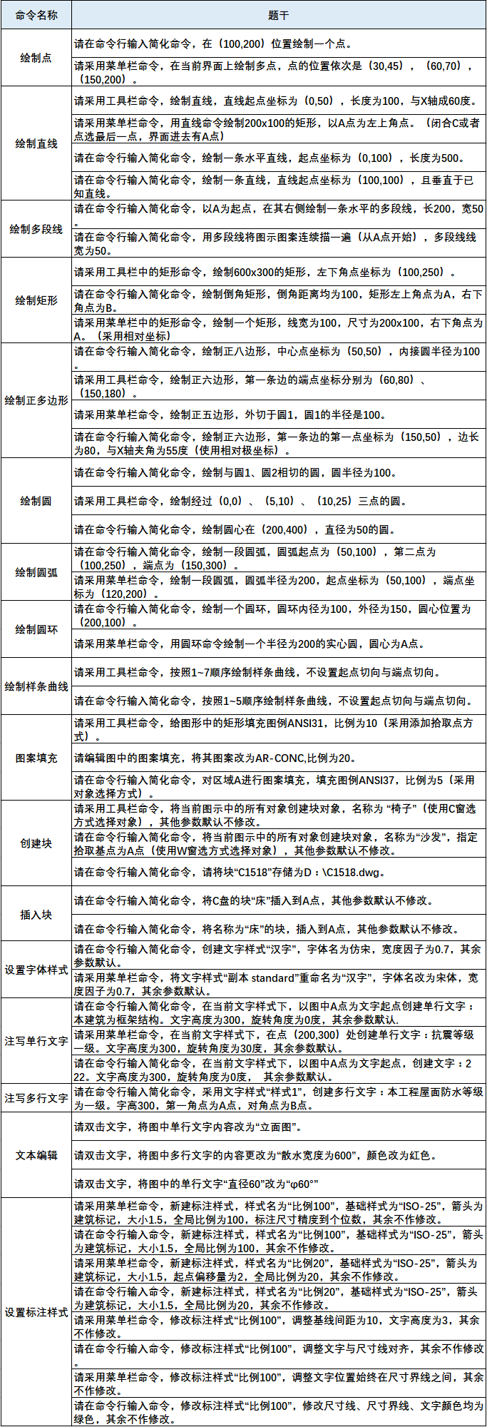 仿真题目题干展示（节。.png