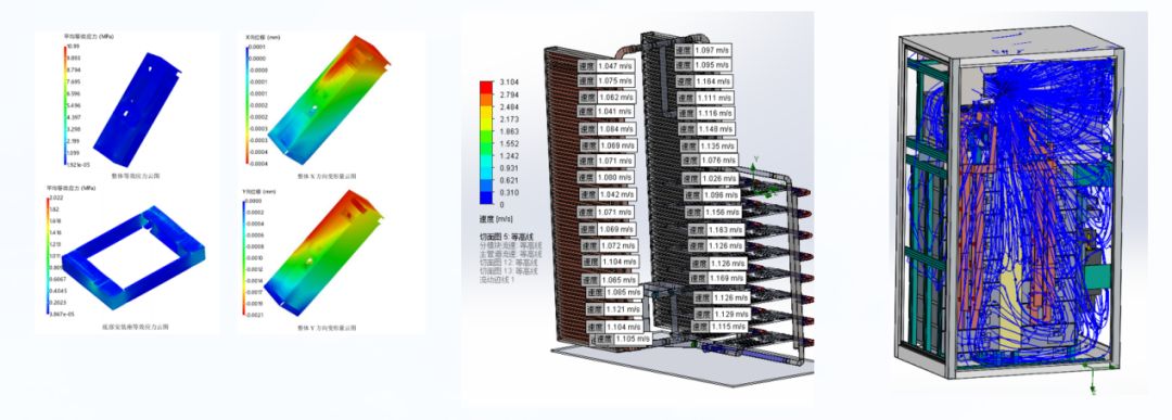 机柜静力学及疲劳仿真、液冷产品流道分析、风场分布分析